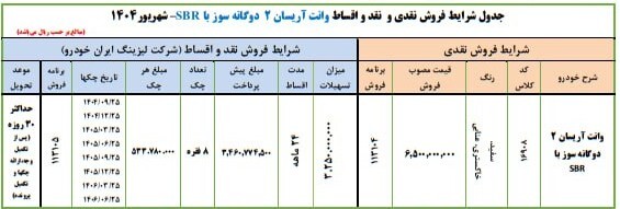 آغاز فروش اقساطی ایران خودرو بدون قرعه کشی با تحویل فوری (۲۳ شهریور)