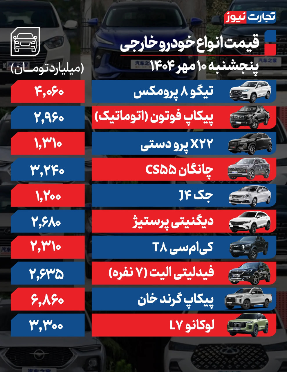 قیمت-خودروهای-مونتاژی