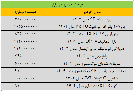 قیمت-خودرو