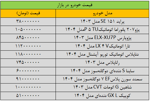 قیمت-خودرو