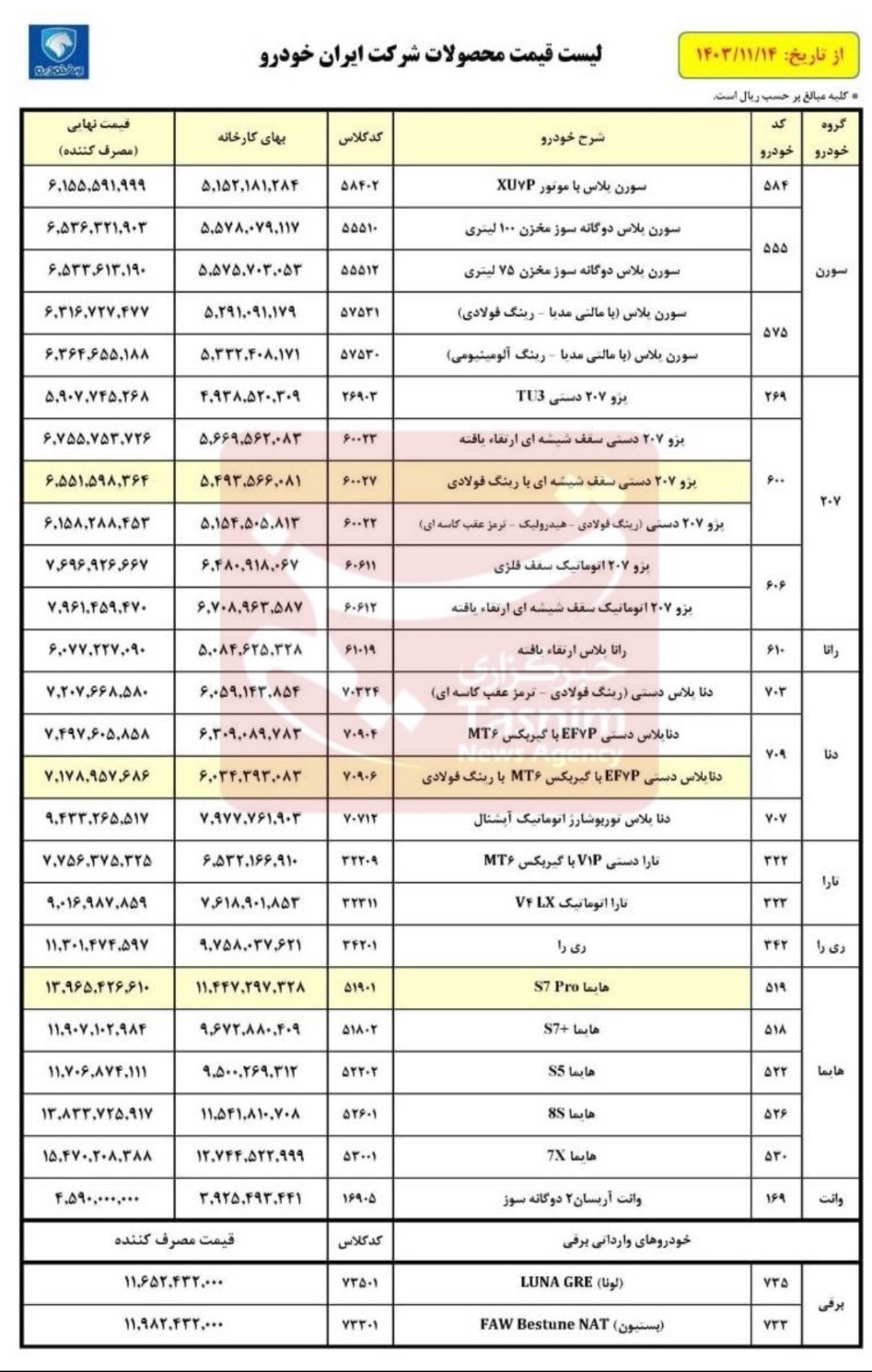 فروش-ایران-خودرو