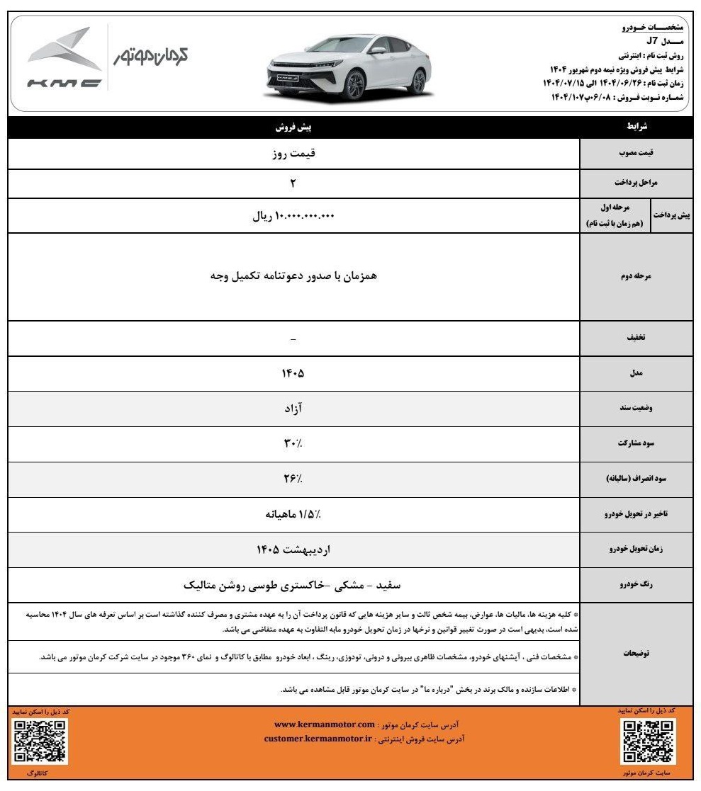 کرمان-موتور-۱
