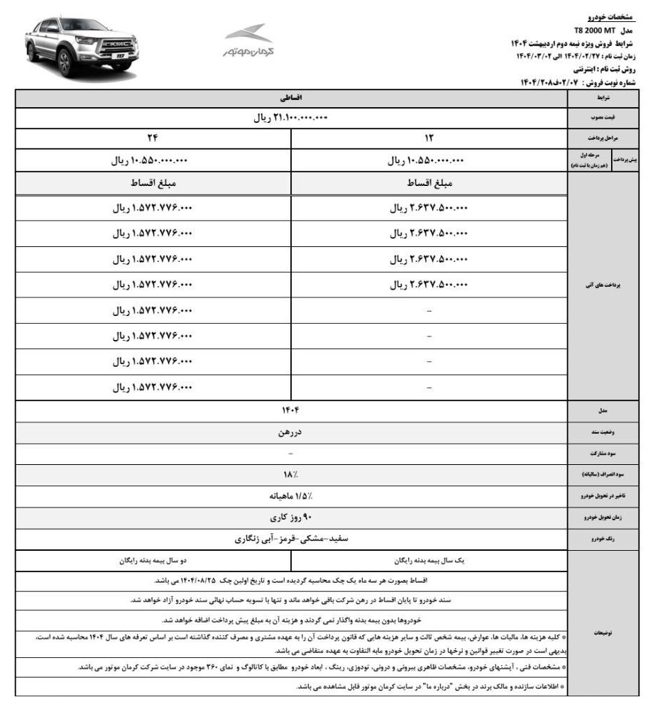 کرمان-موتور