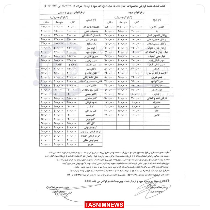 قیمت میوه و سبزی