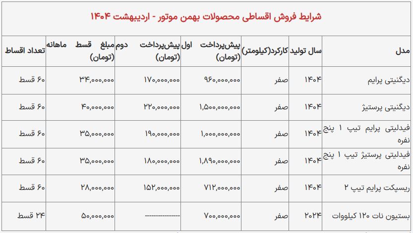 بهمن-موتور