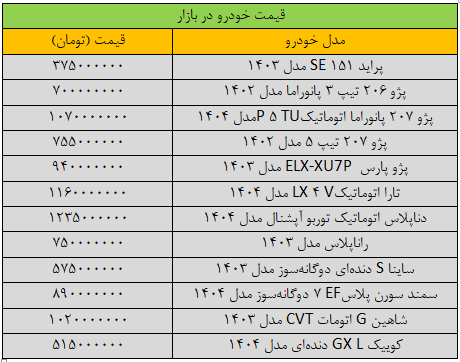 قیمت-خودرو