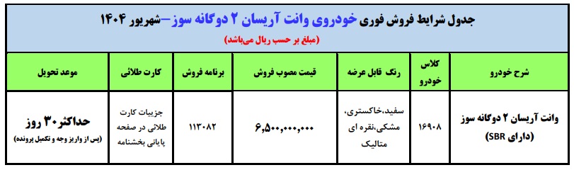 فروش-ایران_خودرو