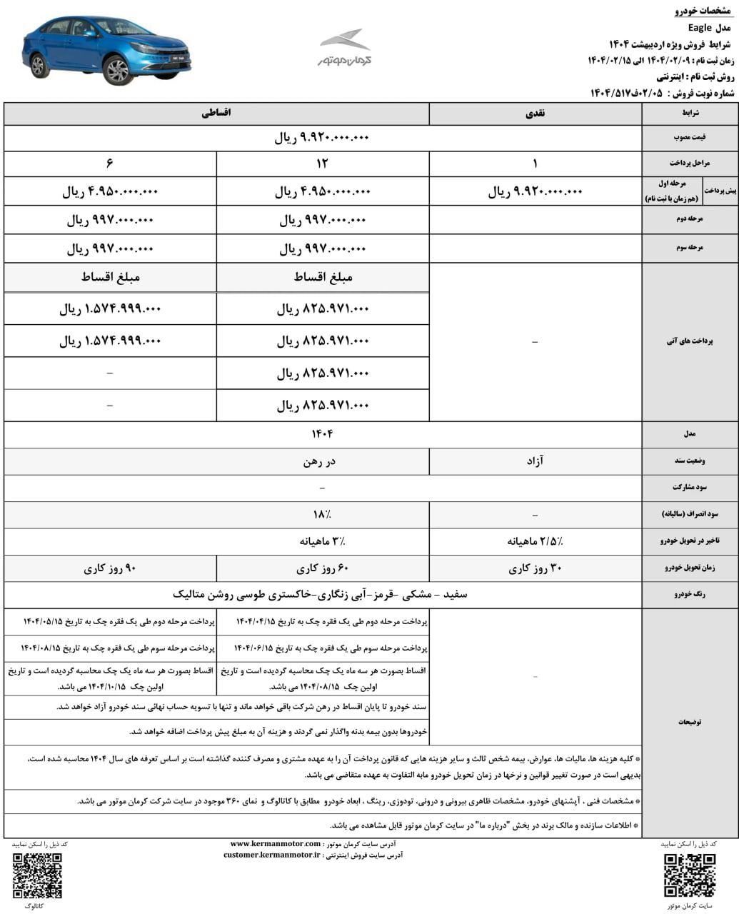 کرمان-موتور-۱
