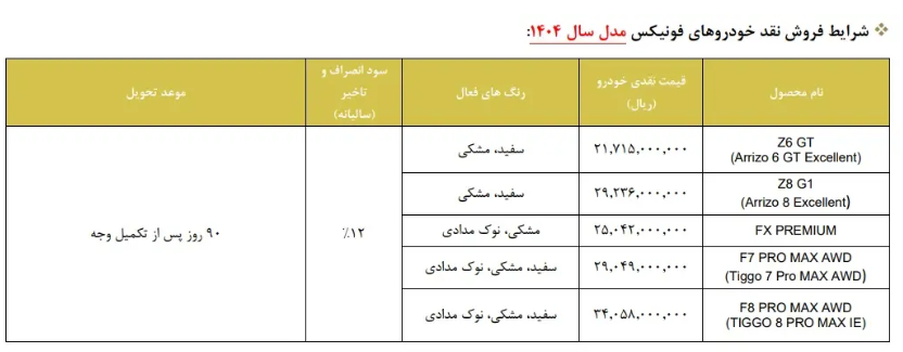 فروش محصولات لوکس مدیران خودرو با شرایط جدید (۱۶ شهریور) فروش محصولات لوکس مدیران خودرو با شرایط جدید (۱۶ شهریور)