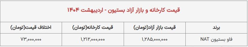 ایران-خودرو