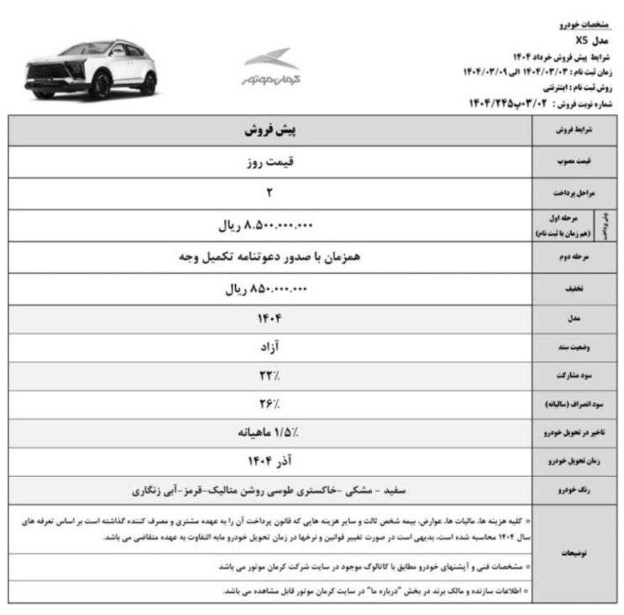 کرمان-موتور-۱