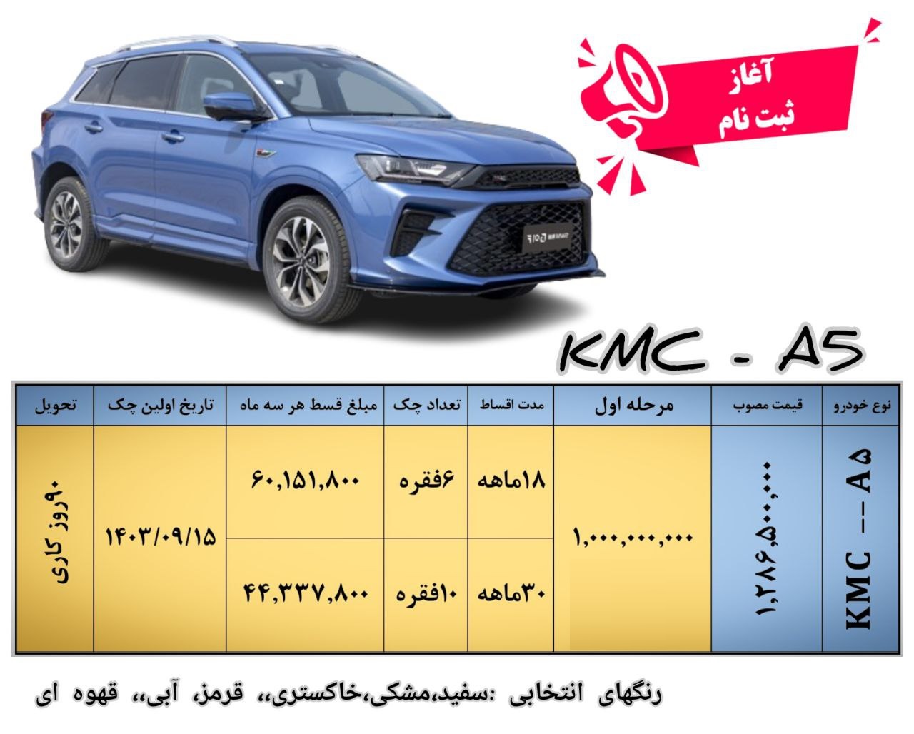 kmc-a5