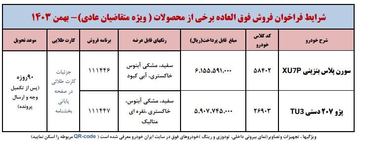 پیش-فروش-ایران-خودرو-۱