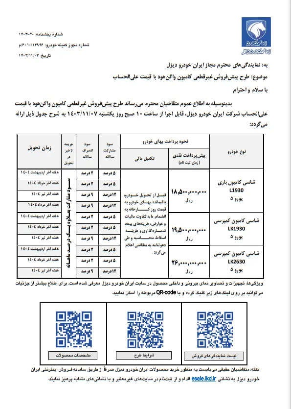 فروش-ایرانخودرو-۲