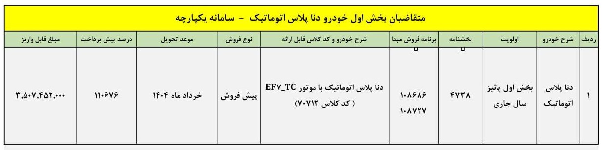 پیش-فروش-دنا-اتومات