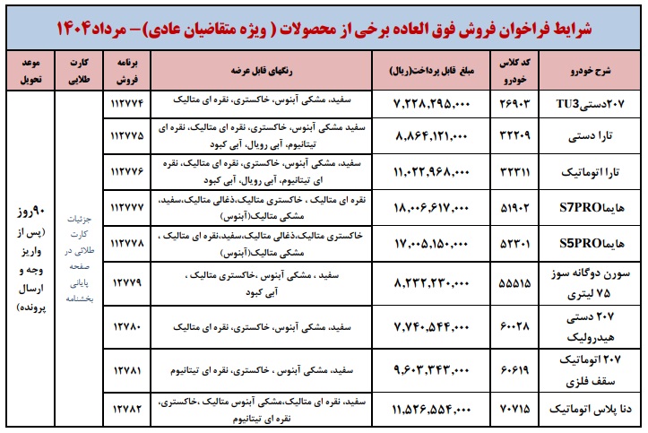 ایران-خودرو