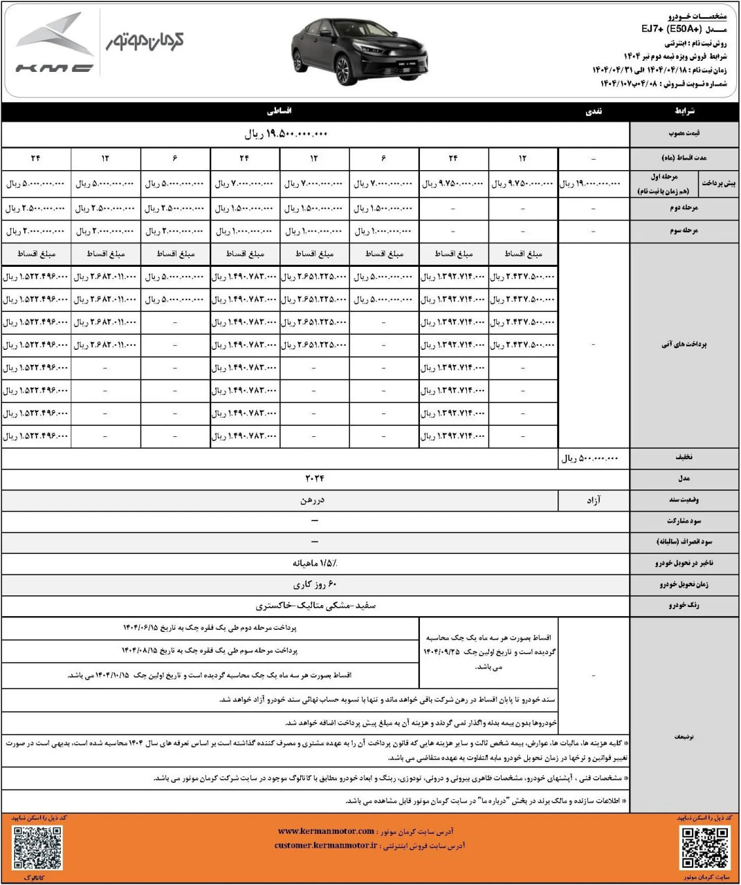 کرمان-موتور
