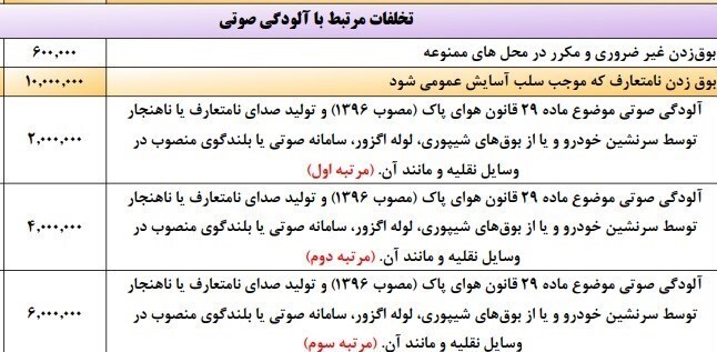 جریمه-رانندگی