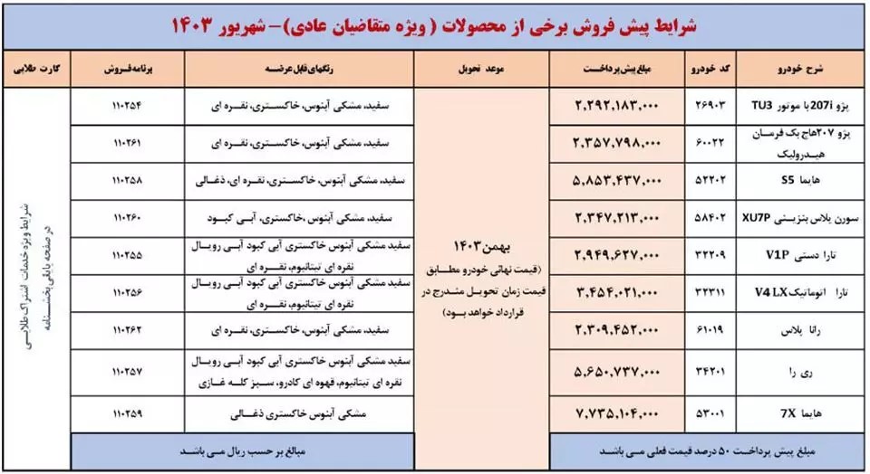 پیش-فروش-ایران-خودرو-2