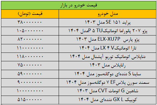 قیمت-خودرو