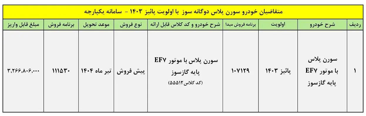 ایران-خودرو-۱