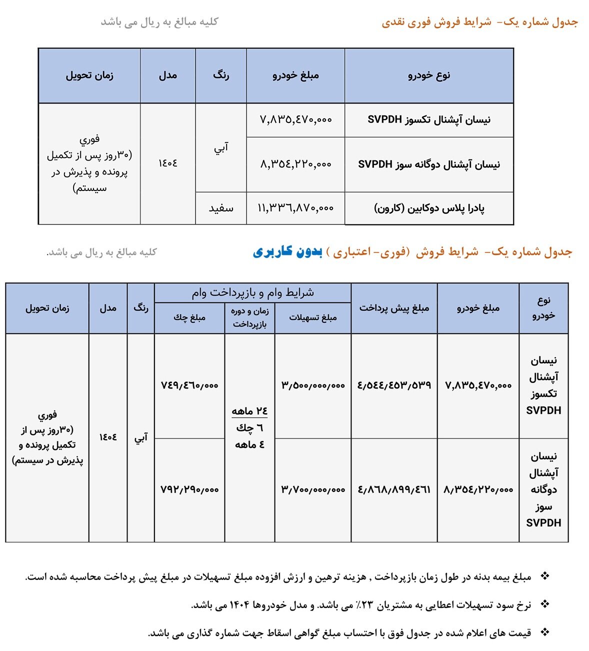 فروش-فوری-سایپا-۱