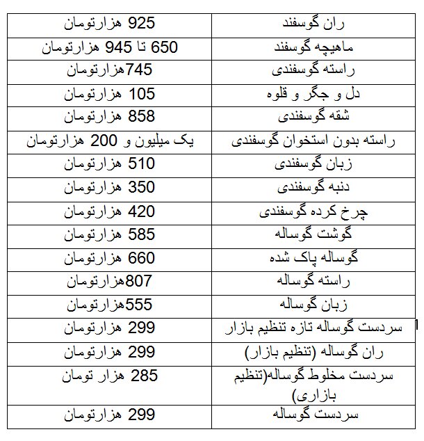 قیمت-گوشت