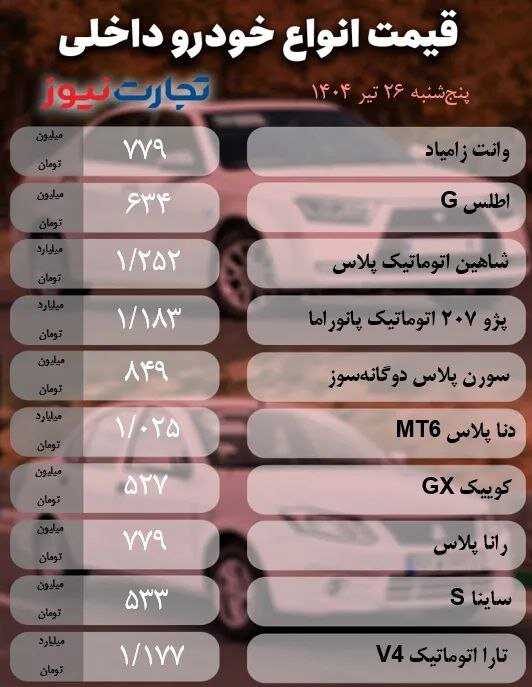 قیمت-خودرو