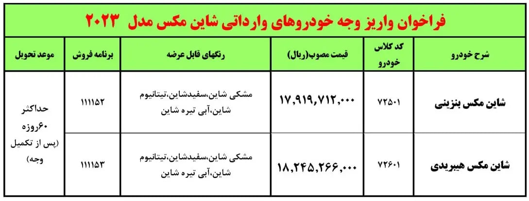 شاین-مکس