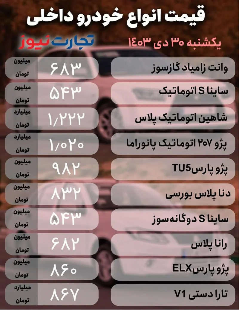 قیمت-خودرو-۱۱