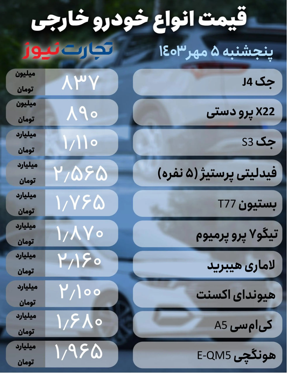 قیمت-روز-خودرو