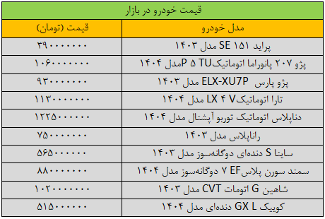 قیمت-خودرو