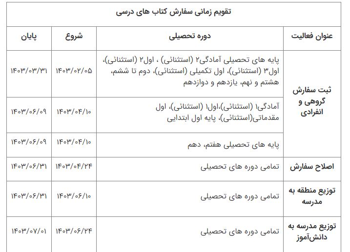 کتب-درسی