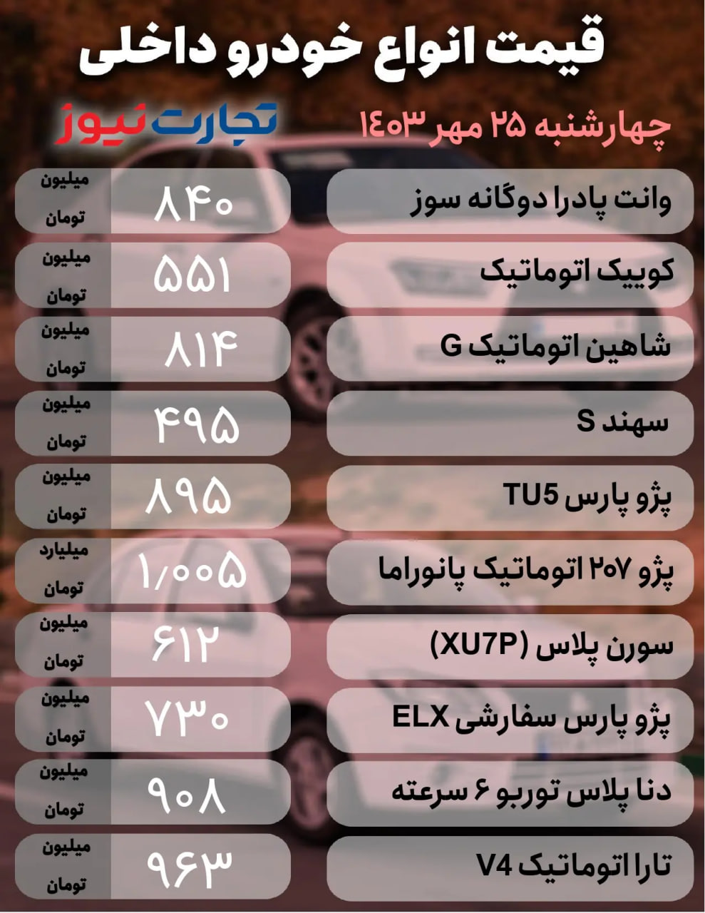 قیمت-امروز-خودرو-۱