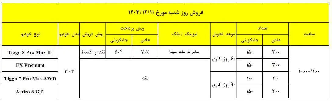 مدیران-خودرو-۱