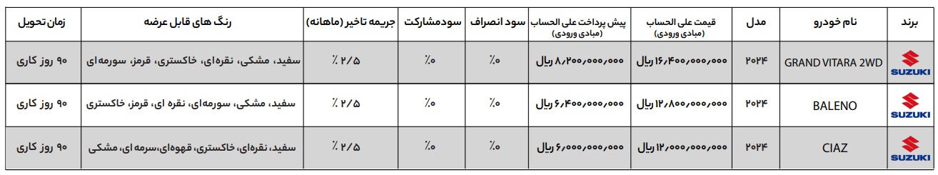 سوزوکی