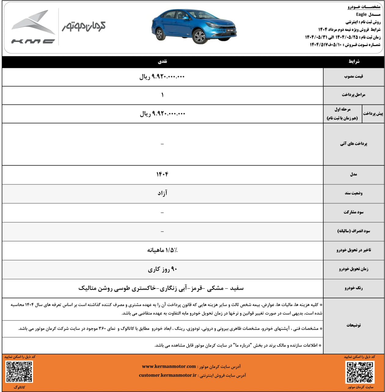 کرمان-موتور