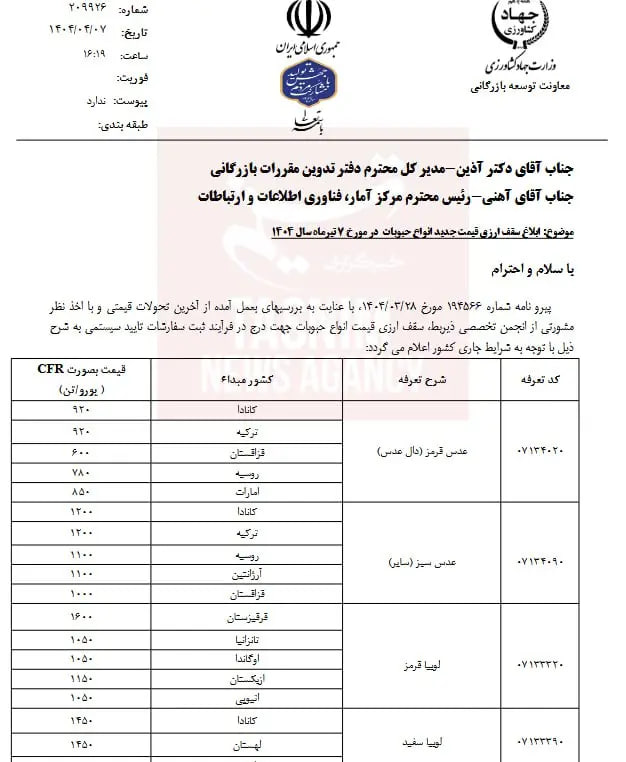حبوبات-۱