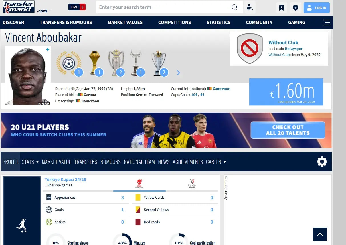خرید-پرسپولیس