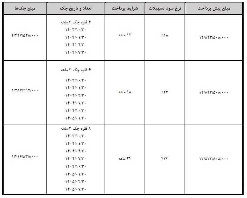 هونگچی1