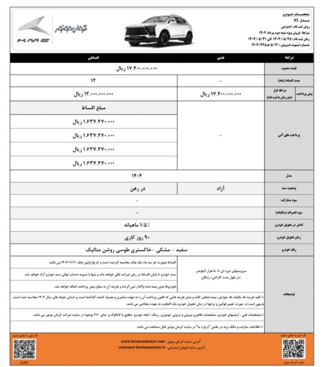 کرمان-موتور