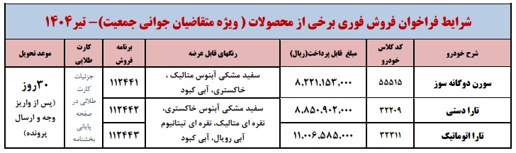 ایران-خودرو