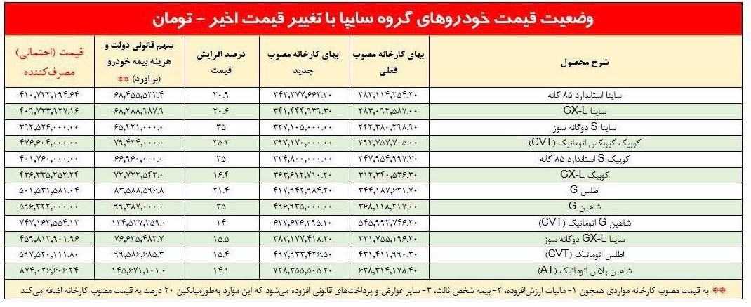 سایپا2