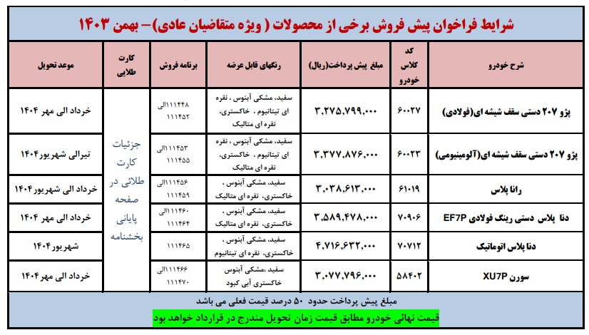 پیش-فروش-ایران-خودرو