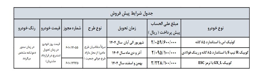 فروش-سایپا