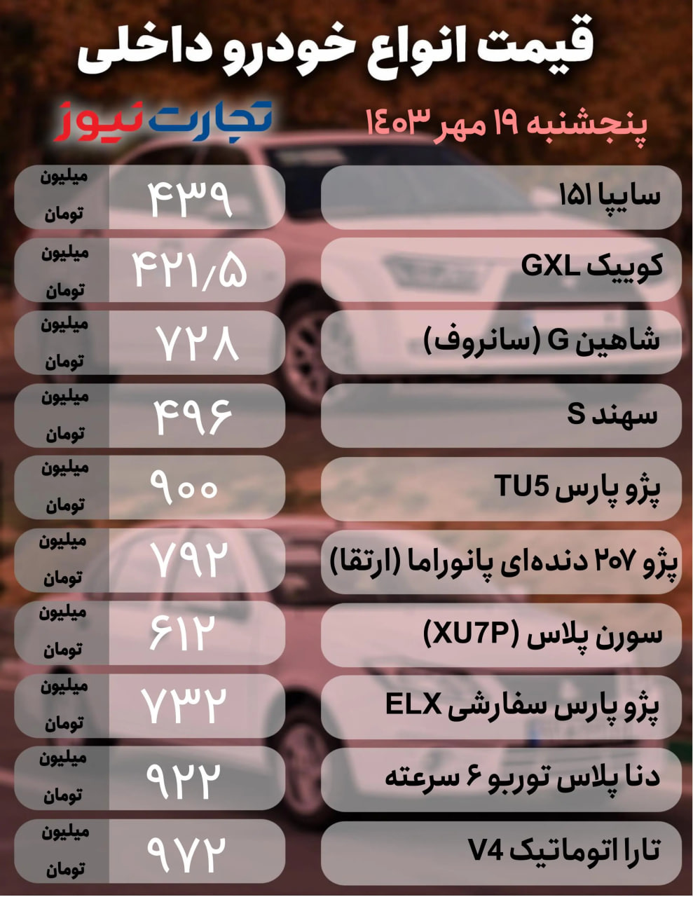 قیمت-امروز-خودروهای-داخلی