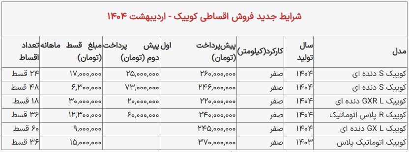 فروش-سایپا