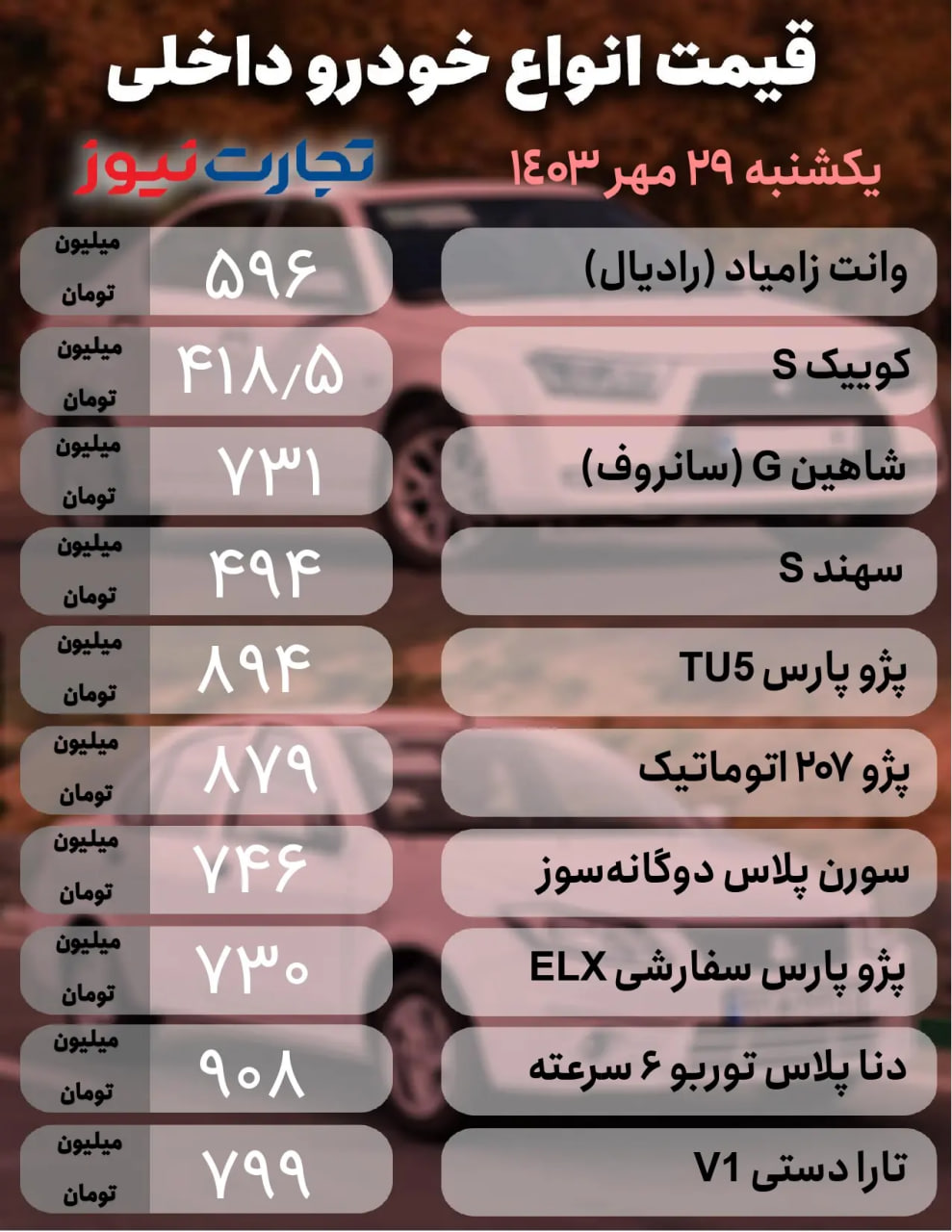 قیمت-امروز-خودرو-۱