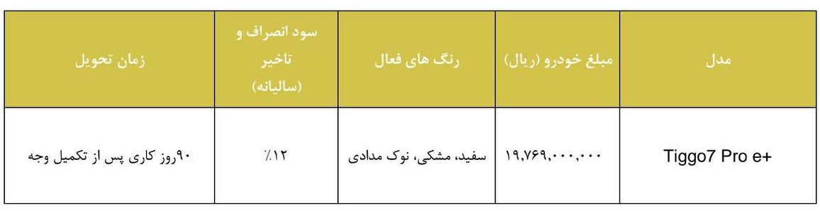 فروش-تیگو