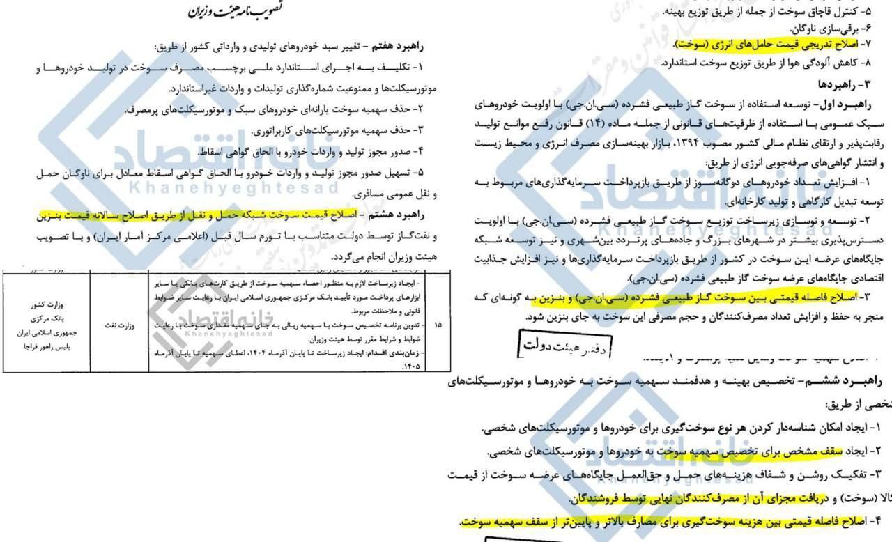 گرانی بنزین رسما کلید خورد / افزایش قیمت از چه تاریخی شروع می شود؟